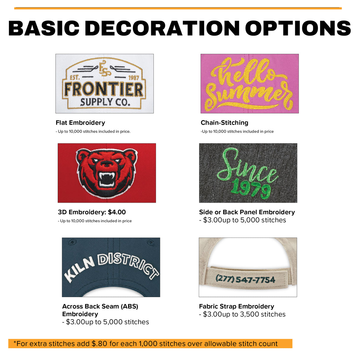 Cap America Basic Cap Decoration Options