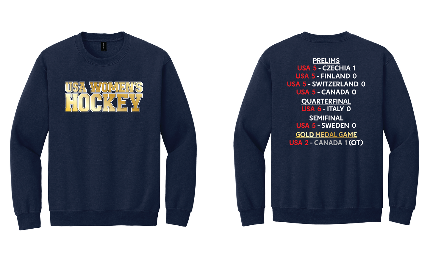 USA Women's Hockey is Golden!