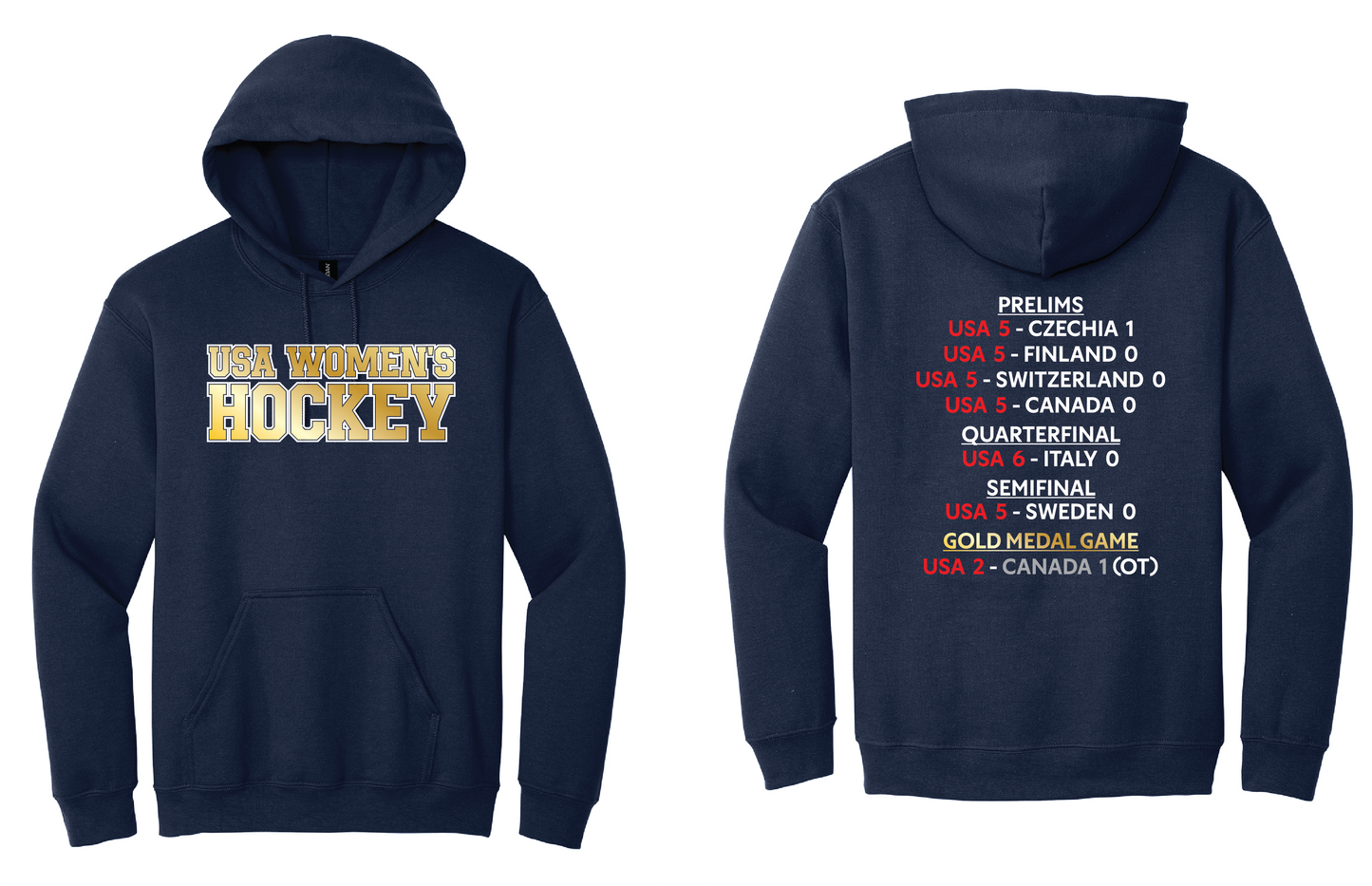 USA Women's Hockey is Golden!