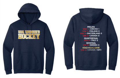 USA Women's Hockey is Golden!