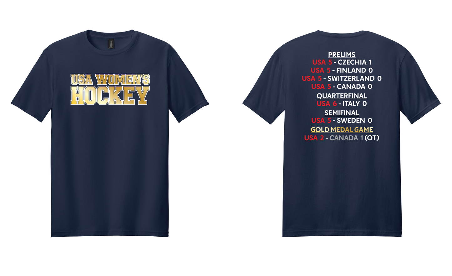 USA Women's Hockey is Golden!