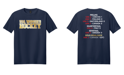 USA Women's Hockey is Golden!