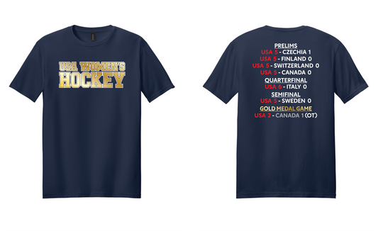 USA Women's Hockey is Golden!