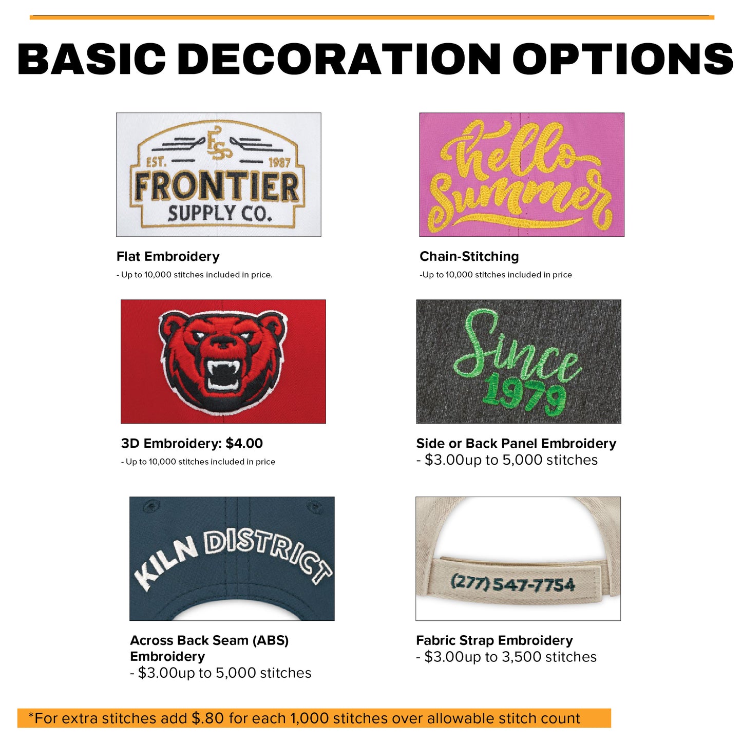 Cap America Basic Cap Decoration Options